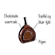 Chokoladefigner Mix Æske med 3 stk. 